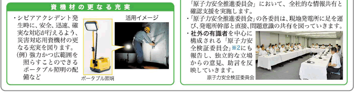 検討結果