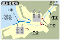 進捗状況　高浜発電所