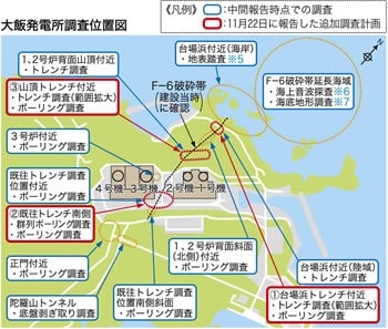 大飯発電所調査位置図