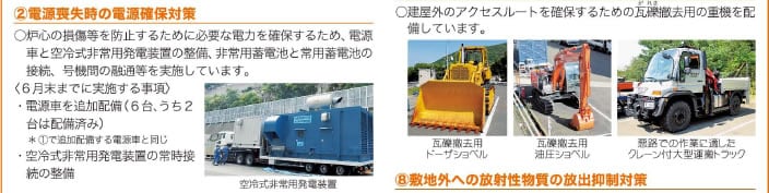 重大事故対策についての要求事項に対する当社の主な対応