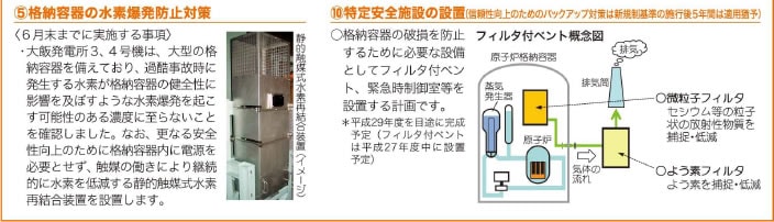重大事故対策についての要求事項に対する当社の主な対応