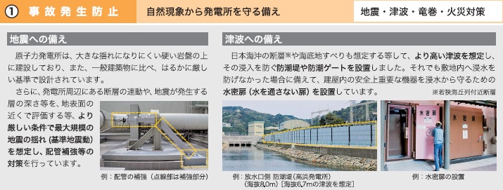 ①事故発生防止 自然現象から発電所を守る備え 地震・津波・竜巻・火災対策 地震への備え 津波への備え