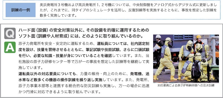 訓練の一例 美浜発電所３号機および高浜１、２号機については、中央制御盤をアナログ式からデジタル式に更新しましたが、約２年前から、同タイプのシミュレータを活用し、反復訓練等を実施するとともに、事故を想定した訓練を数多く実施しています。Ｑ．ハード面（設備）の安全対策以外に、その設備を的確に運用するためのソフト面（訓練や人材育成）には、どのように取り組んでいるのか。Ａ．原子力発電所を安全・安定的に運転するため、運転員は、必要な知識・技量が身についていることを確認しています。また、当社施設の原子力研修センター等で万が一の事故を想定した訓練等を継続して実施しています。運転員以外の対応要員についても、力量の維持・向上のために、発電機、送水車など数多くの機器の操作訓練を繰り返し実施しています。また、発電所、原子力事業本部等と連携する総合的な防災訓練も実施し、万一の場合に迅速かつ円滑に対応できるように取り組んでいます。