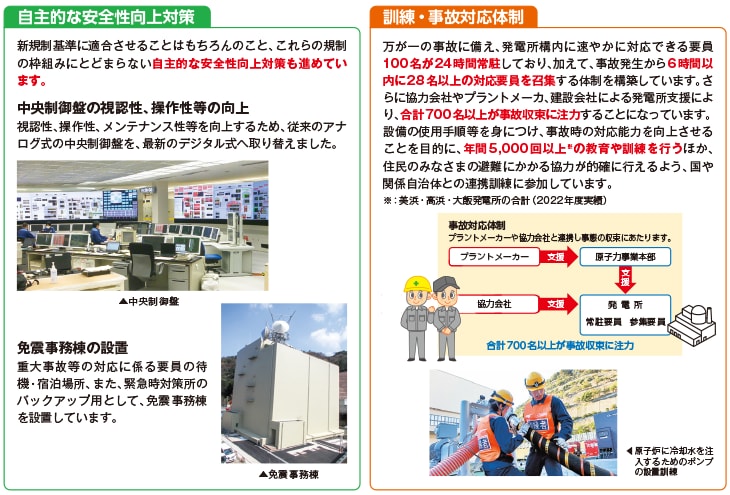 自主的な安全性向上対策/訓練・事故対応体制