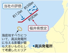 若狭海丘列付近断層の位置（イメージ）