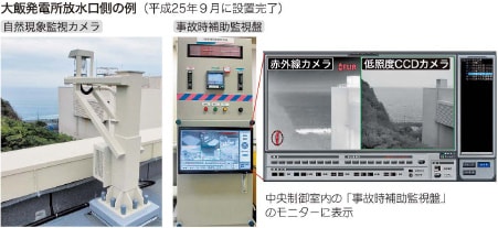大飯発電所放水口側の例