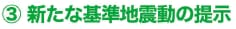 3.新たな基準地震動の提示