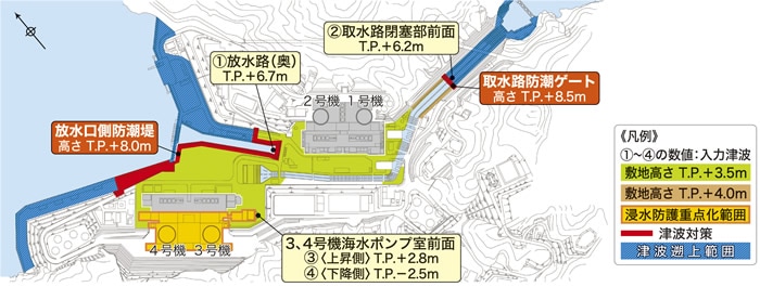 高浜発電所の津波防護施設の概要