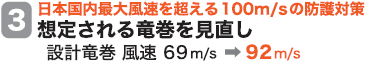 ３．日本国内最大風速を超える100m/sの防護対策 想定される竜巻を見直し 実施後 設計竜巻風速69 m/s→92 m/s