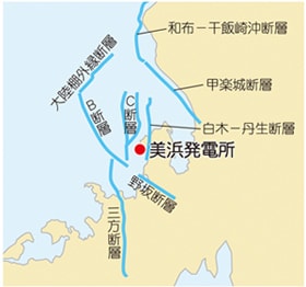 敷地周辺における検討用地震の断層分布