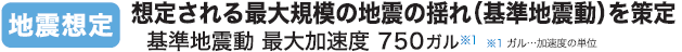 地震想定　想定される最大規模の地震の揺れ（基準地震動）を策定
基準地震動最大加速度750ガル※1和布－干飯崎沖断層※1ガル…加速度の単位