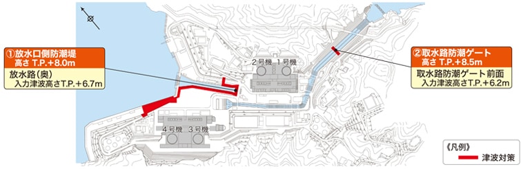 放水口側防潮堤　取水路防潮ゲート
