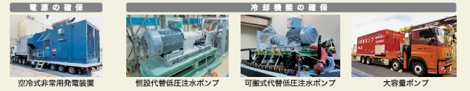 電源の確保 冷却機能の確保