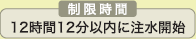 制限時間　12時間12分以内に注水開始