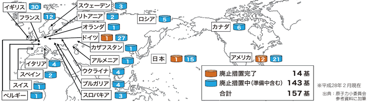 世界の廃止措置 図