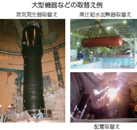 大型機器などの取替え例
