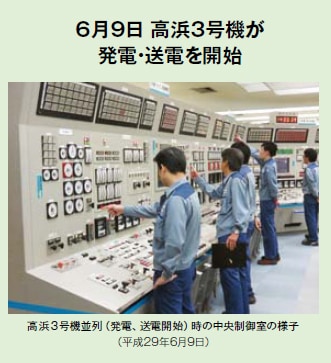 6月9日 高浜3号機が発電・送電を開始