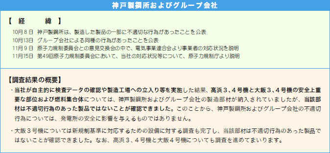 神戸製鋼所およびグループ会社