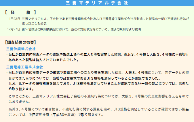 三菱マテリアル子会社
