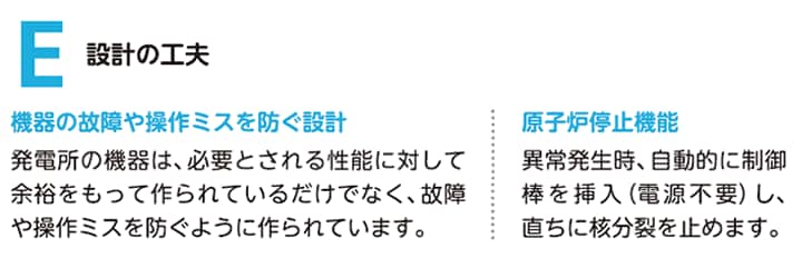 E　設計の工夫　機器の故障や操作ミスを防ぐ設計