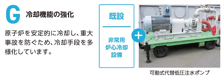 G　冷却機能の強化