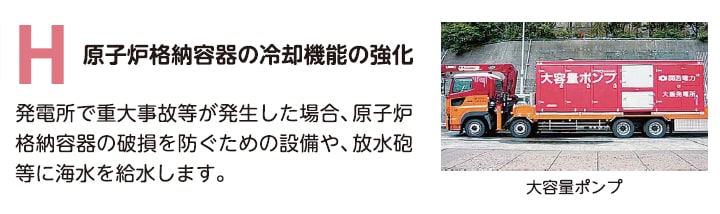 H　原子炉格納容器の冷却機能の強化