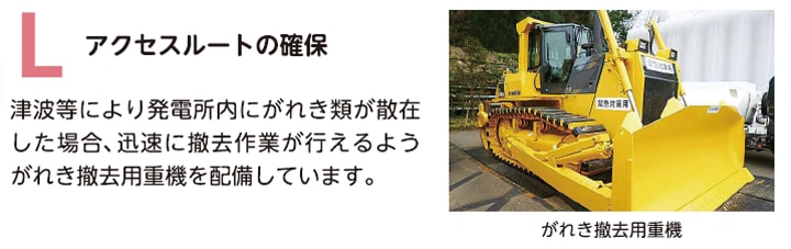 L　アクセスルートの確保