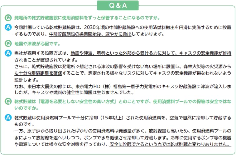 Q＆A
