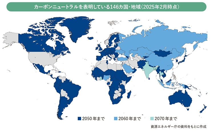 カーボンニュートラルを表明している146か国・地域（2025年2月時点）