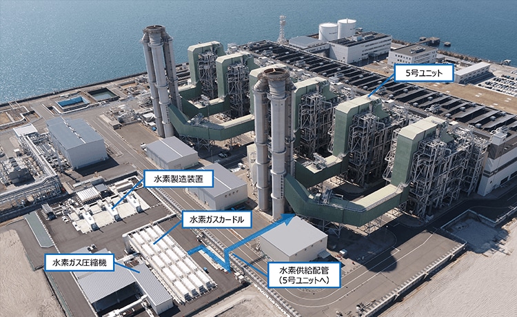 姫路第二発電所での水素混焼設備