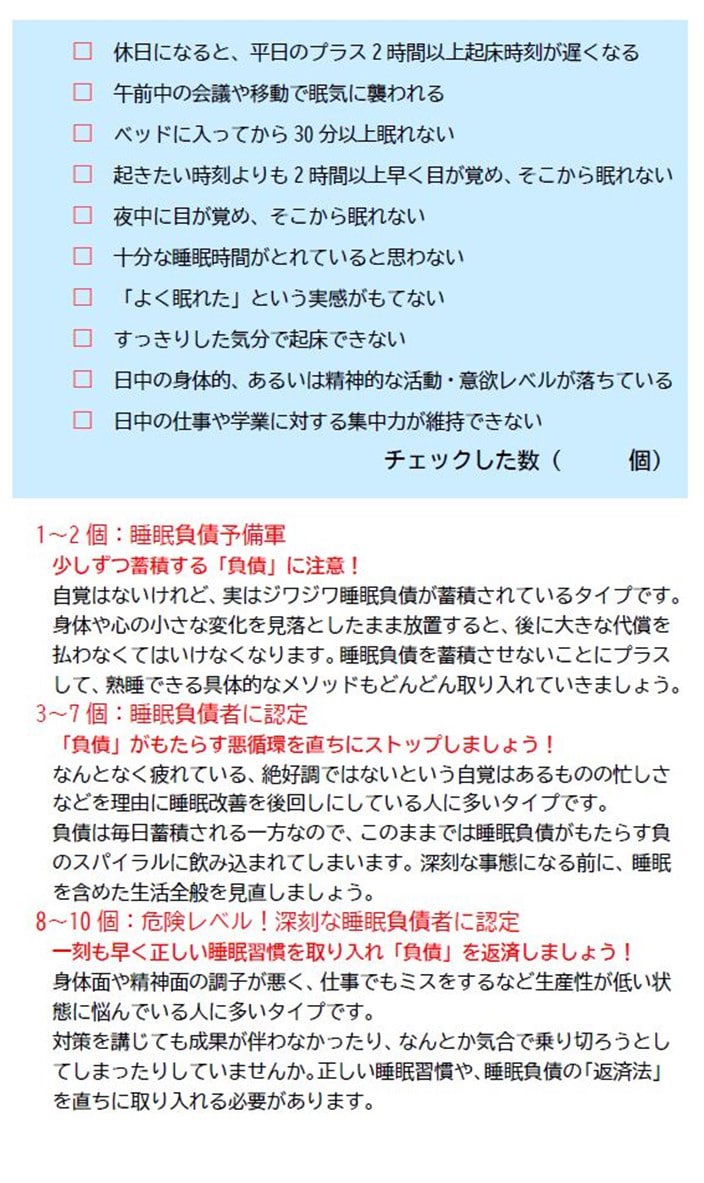 睡眠診断