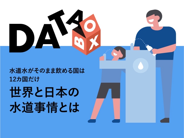 DATA BOX