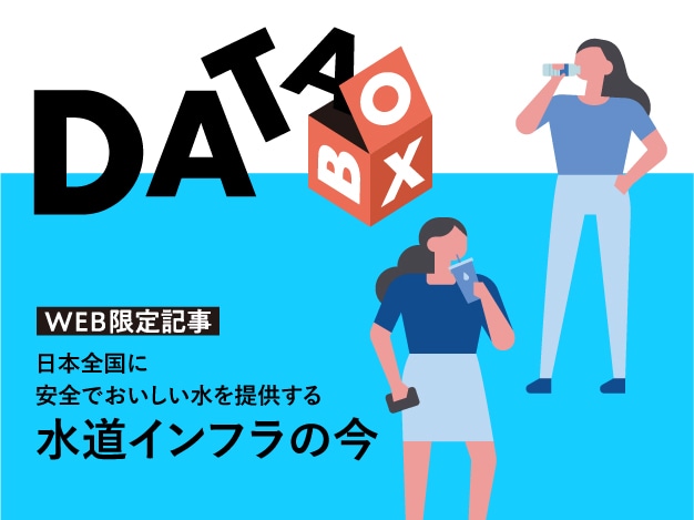 DATA BOX