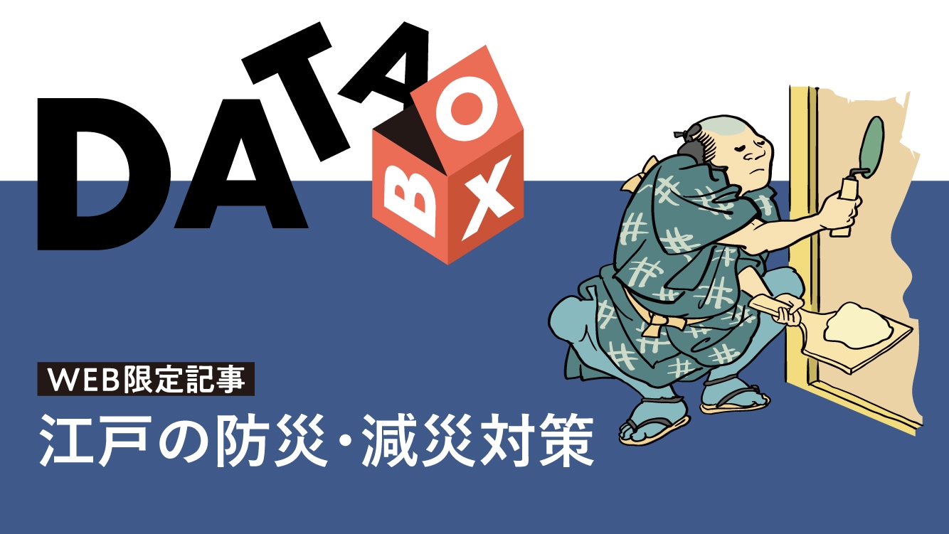 江戸の防災・減災対策