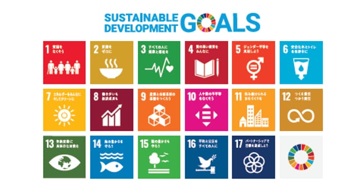 SDGs