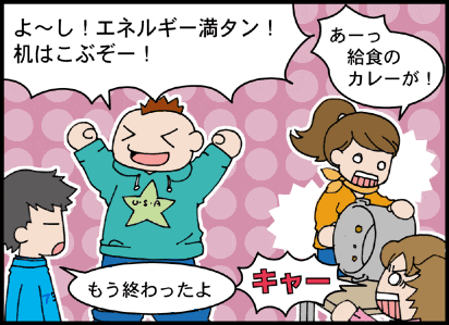 エネルギーって何？６