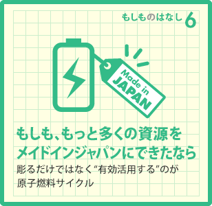 もしも、もっと多くの資源をメイドインジャパンにできたなら