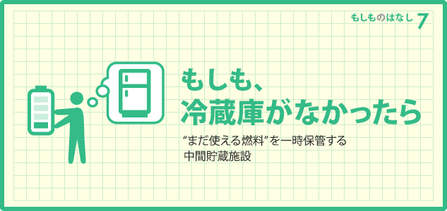 もしも、冷蔵庫がなかったら