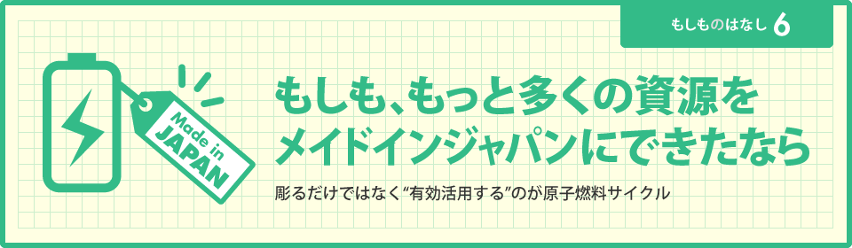 もしも、もっと多くの資源をメイドインジャパンにできたなら