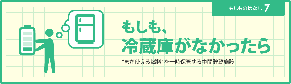 もしも、冷蔵庫がなかったら