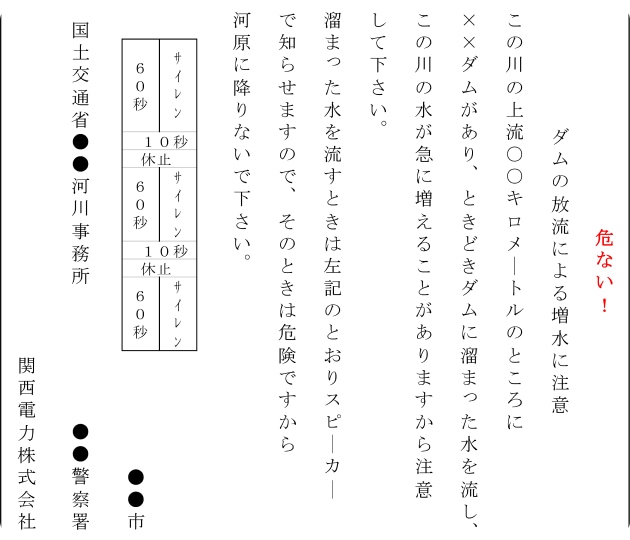 立札記載例