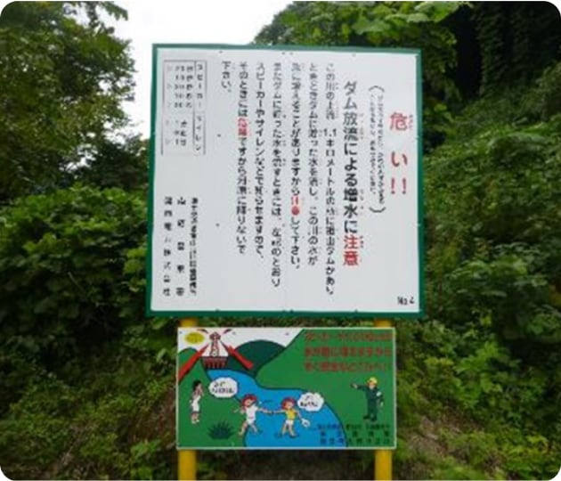 立札設置例
