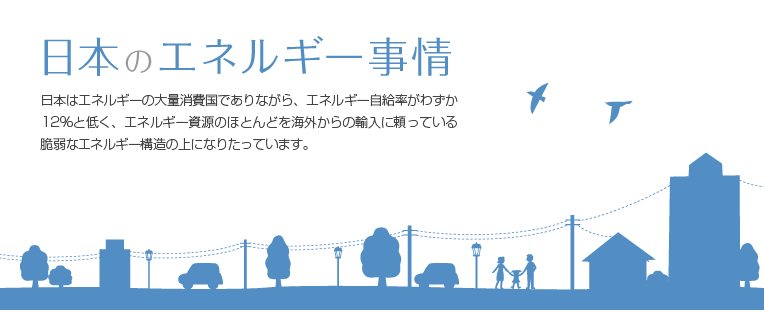 日本はエネルギーの大量消費国でありながら、エネルギー自給率がわずか12％と低く、エネルギー資源のほとんどを海外からの輸入に頼っている脆弱なエネルギー構造の上になりたっています。
