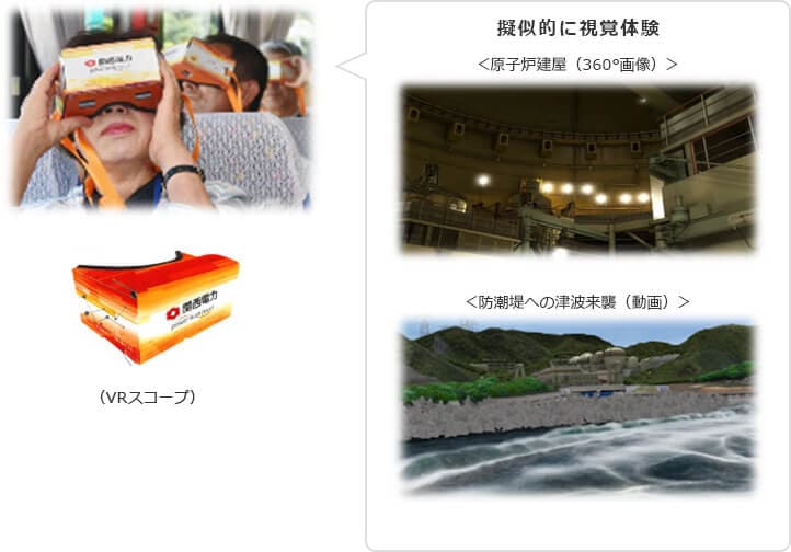 原子炉建屋の内部設備や、
津波や竜巻の来襲時の様子を擬似的に視覚体験