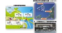 大飯発電所だより2015 特別号 VOL.13
