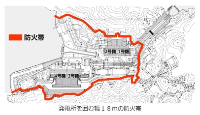 汚染水拡散抑制用カーテン