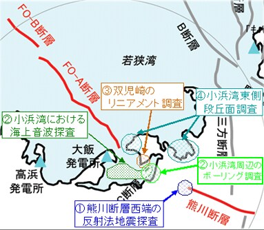 地質の調査