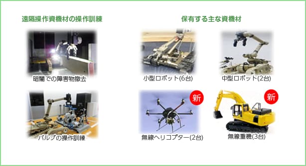 原子力緊急事態支援センター資機材