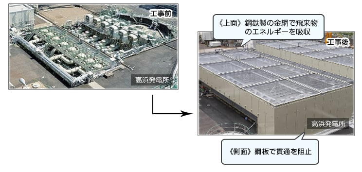 竜巻飛来物対策設備