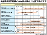 美浜発電所だよりVOL.90